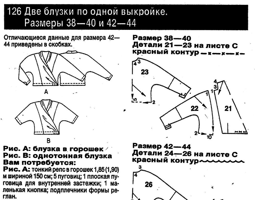 Технические рисунки бурда по годам