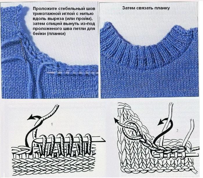 Горловина | Вязание на спицах
