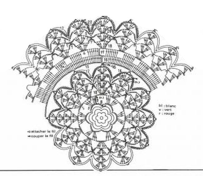 Обвязка круглой салфетки крючком схемы