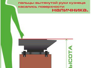 Почем фунт лиха, или Выбираем оборудование для кузницы | Ярмарка Мастеров - ручная работа, handmade Почем фунт лиха, или Выбираем оборудование для кузницы | Ярмарка Мастеров - ручная работа, handmade