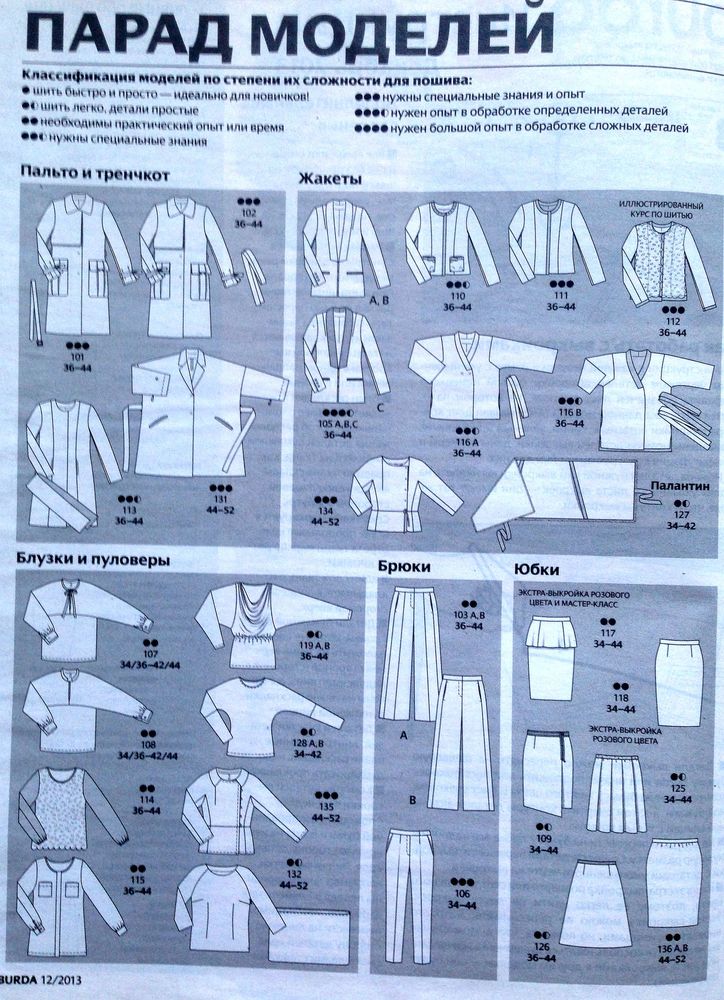 Бурда 2013 технические рисунки