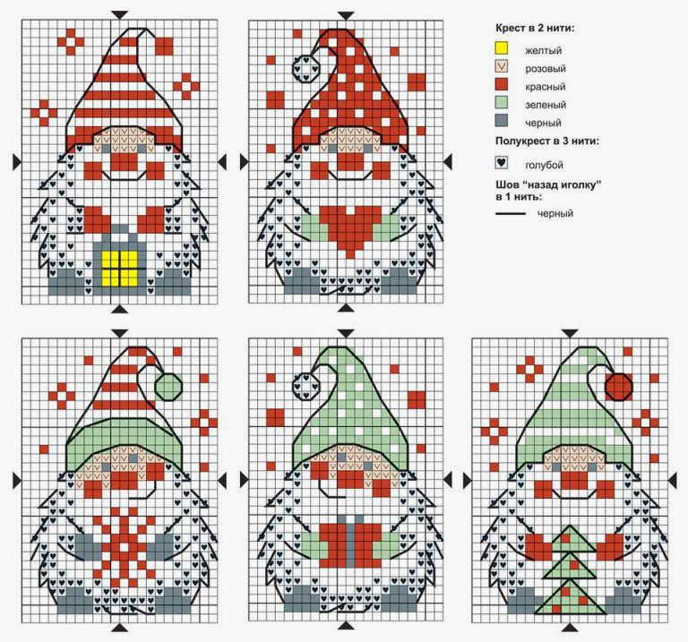 Новогодняя вышивка крестиком: 102 схемы
