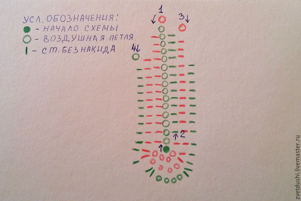 Декорированные джинсы: как создают декор на джинсах