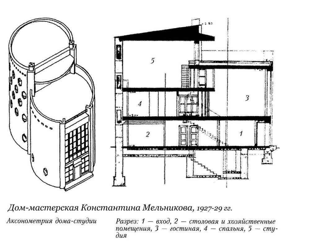 дома мельникова в москве