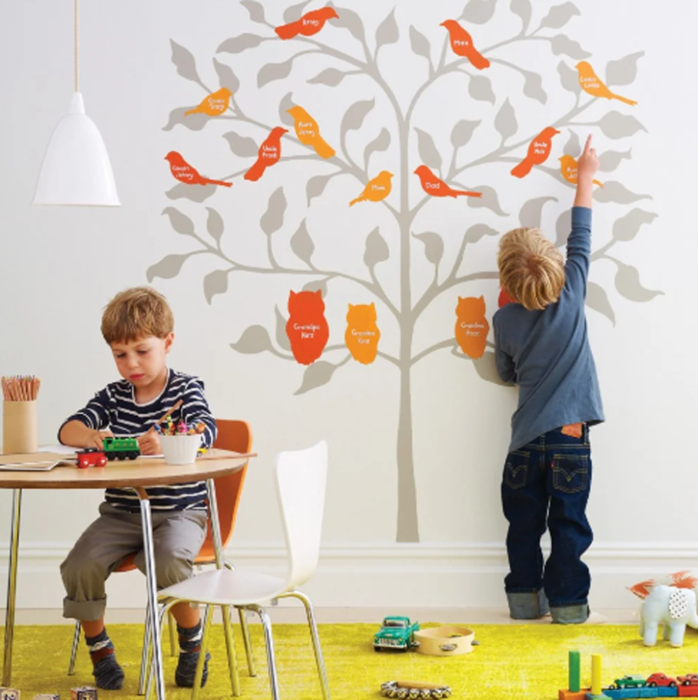 Что такое трафареты!?, фото № 7 Что такое трафареты!?, фото № 7