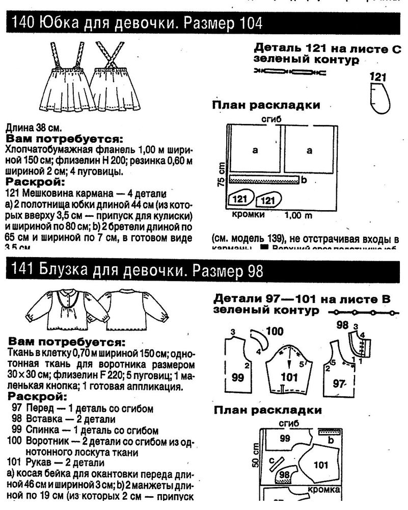 Технические рисунки бурда по годам