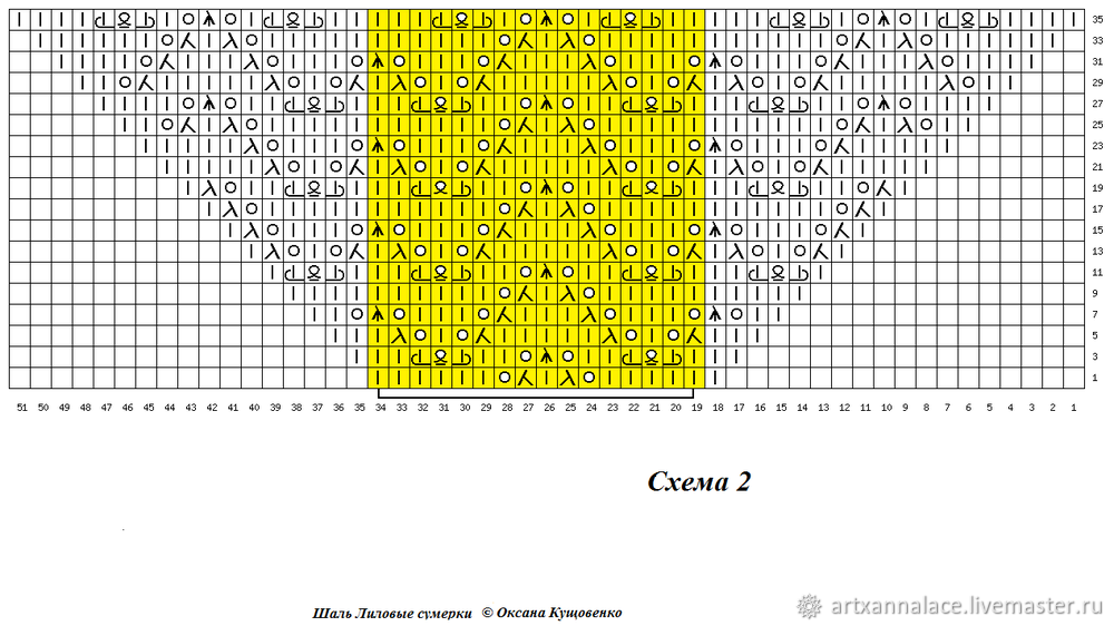 Шаль сумерки схема крючком