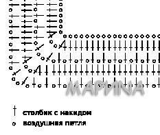 Ñ€ÑƒÑ‡Ð½Ð°Ñ Ñ€Ð°Ð±Ð¾Ñ‚Ð°