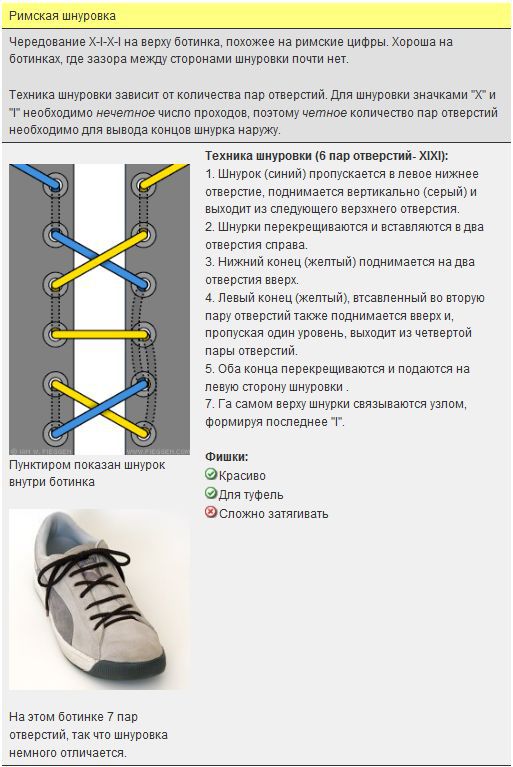 Способы шнуровки кроссовок с 4 дырками женские фото и описание