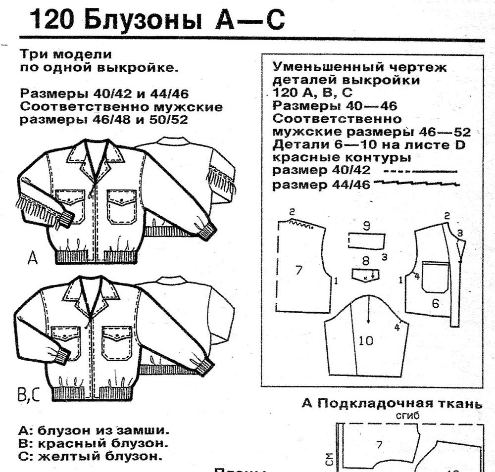 Технические рисунки бурда по годам