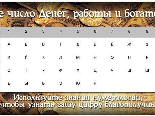 Числовой код богатства в нумерологии | Ярмарка Мастеров - ручная работа, handmade
