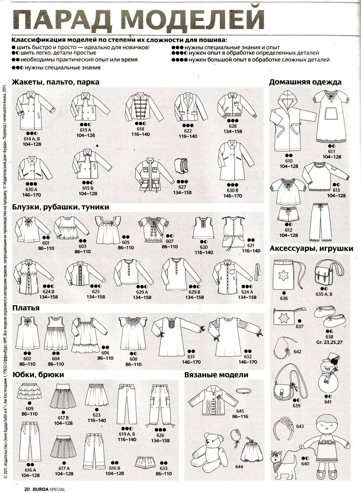 Журналы с выкройками детской одежды