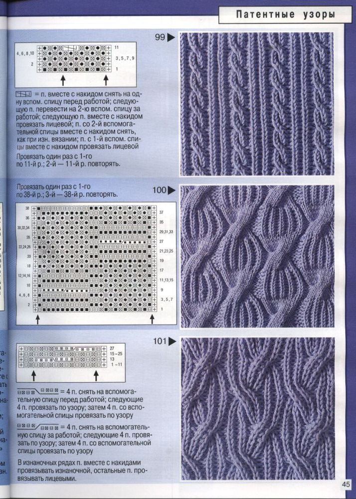 72 варианта вязания простых и красивых ажурных узоров