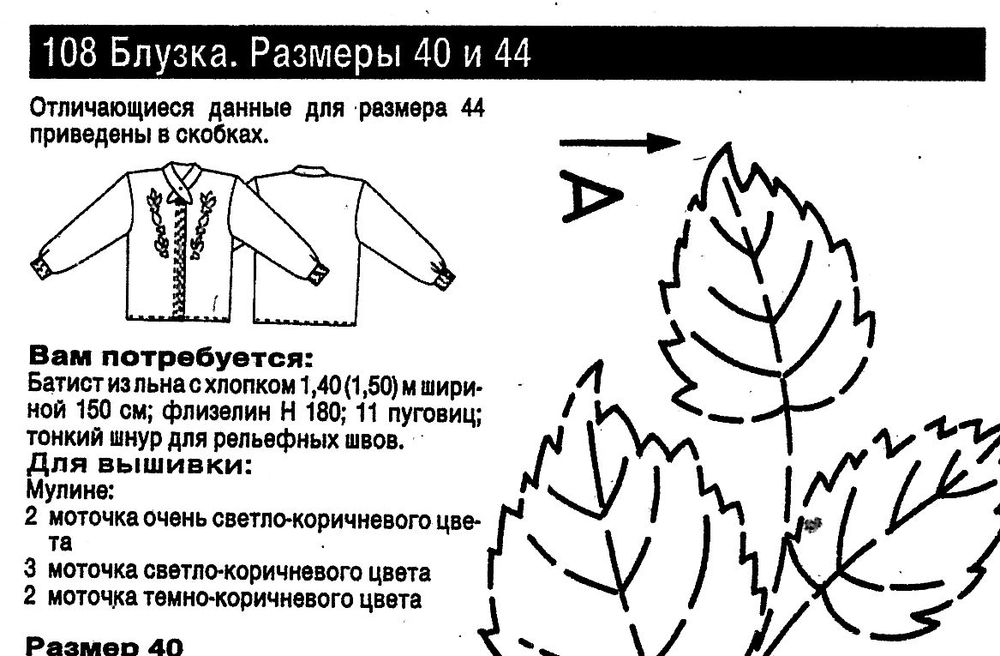 Технические рисунки бурда по годам