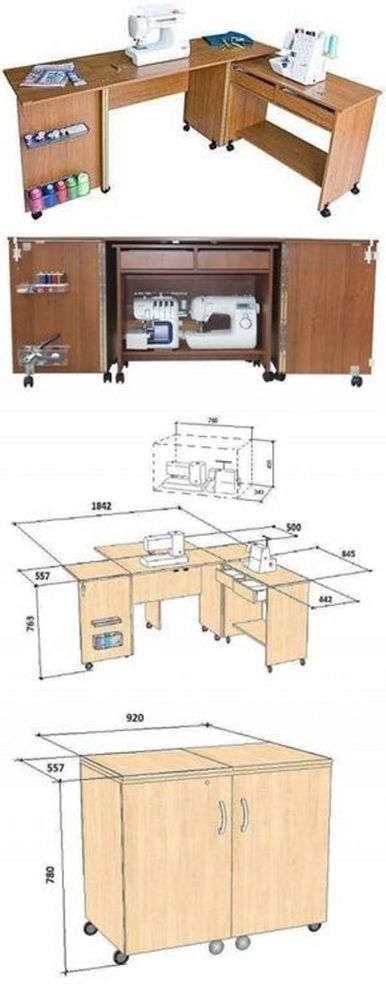 Оригинальные идеи создания швейного стола: Организация мастерской в журнале Ярмарки Мастеров