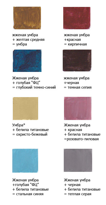 Смешивание акриловых красок (40 оттенков из 7), адаптация: Персональныезаписи в журнале Ярмарки Мастеров