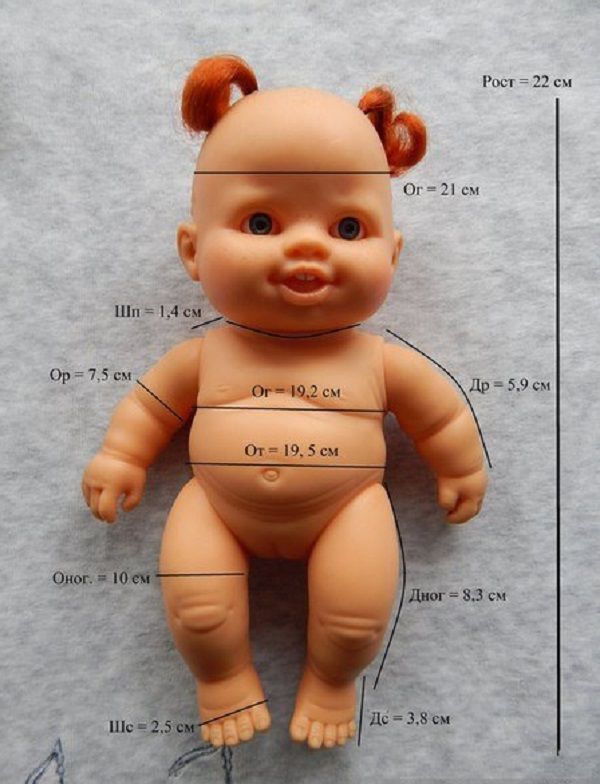 Размеры и мерки кукол, фото № 21