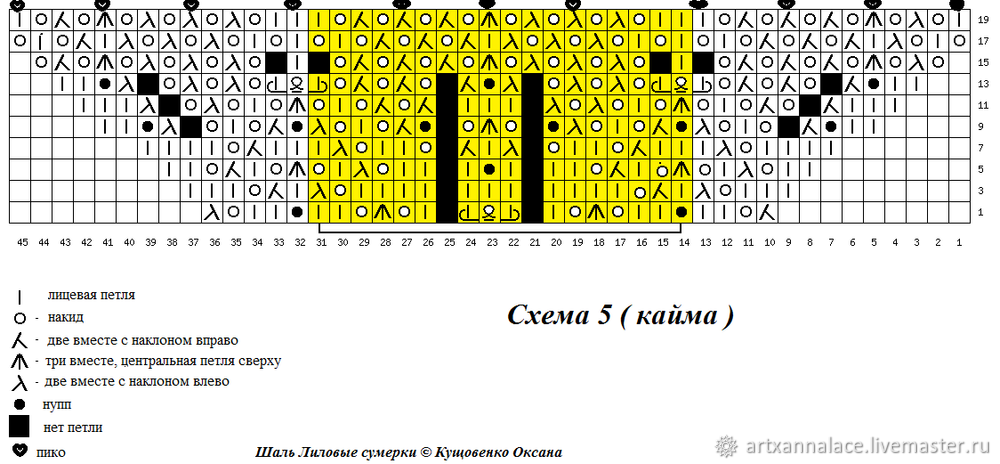 Сумерки схема. Шаль Сумерки схема. Шаль сиреневые Сумерки. Шаль лиловая схемы. Шаль Сумерки схема крючком.