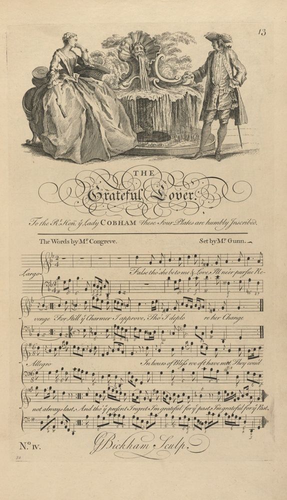 Искусство красивого письма в 18 веке: Идеи и вдохновение в журнале ...