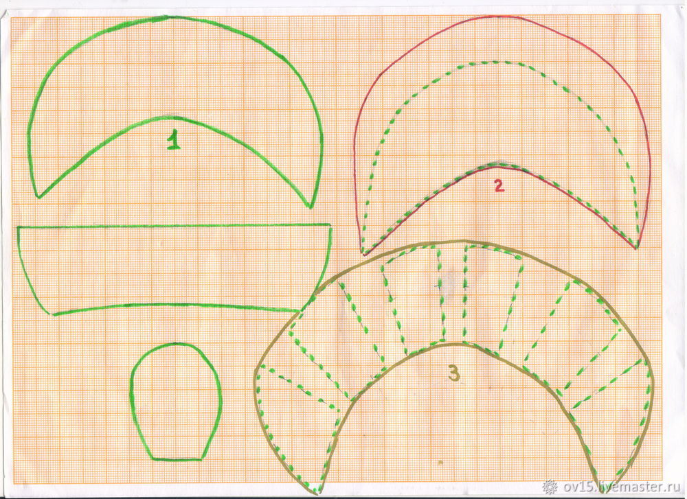 Капор для куклы выкройка Дамская шляпка - три варианта: Мастер-Классы в журнале Ярмарки Мастеров