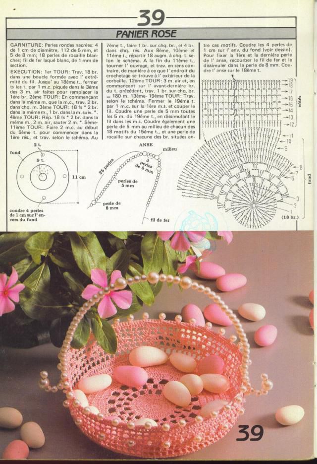корзинка крючком корзинка крючком