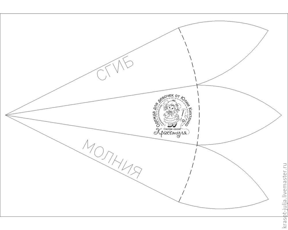 Создаём не тающее мороженное для фотоссесии