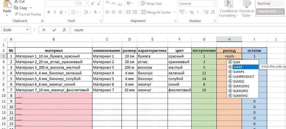 Заявка на канцтовары образец excel для сотрудников