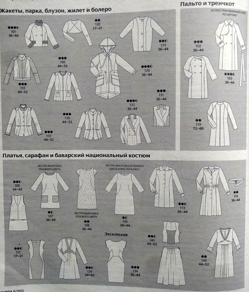 Выкройка Юбка короткая со встречной складкой (Burda 9/2012, № выкройки 116 B)