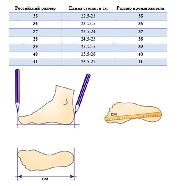 Стопа 25.5. Belleville обувь Размерная сетка. Размер обуви маломерки. Размеры обуви маломерки таблица. Таблица размеров обуви маломерок.
