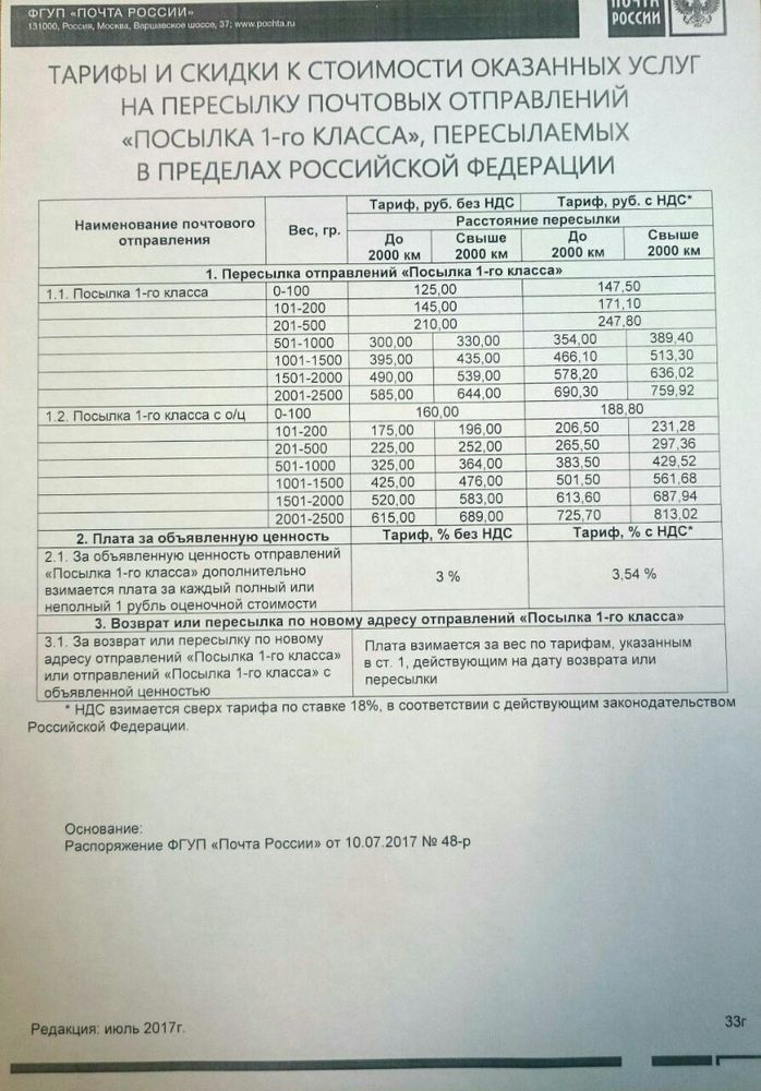 Расчет Стоимости Письма Почта России