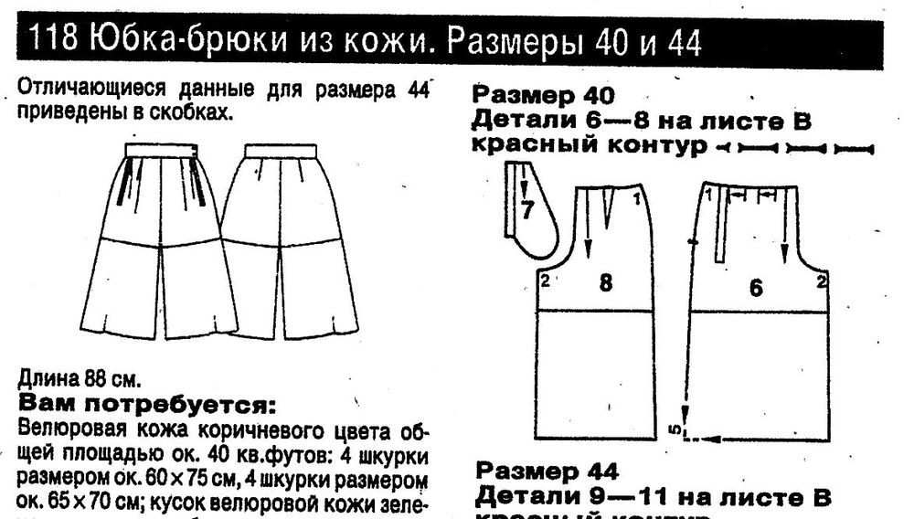 Технические рисунки бурда по годам