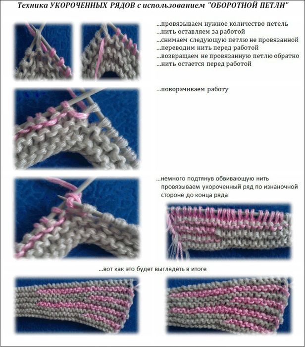 Частичное вязание: разбираемся в полезной технике - Блог интернет-магазина 