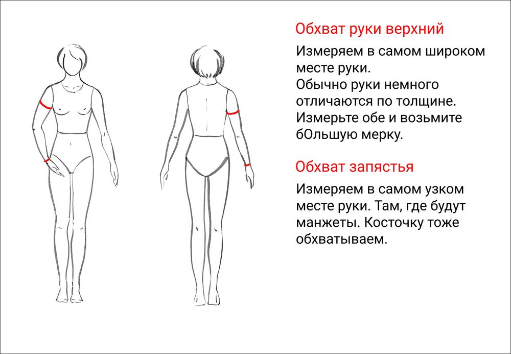 Измерения руками