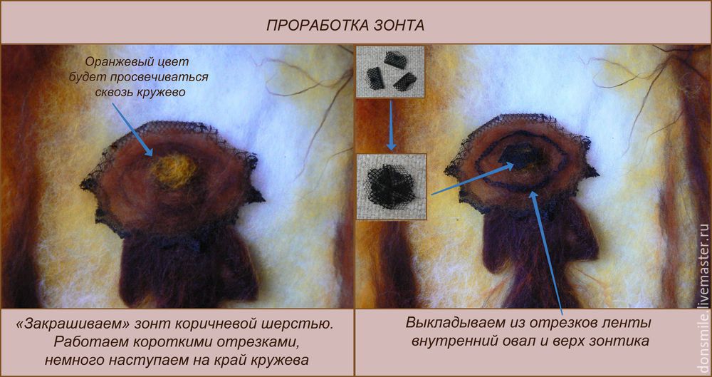 Книга картины из шерсти