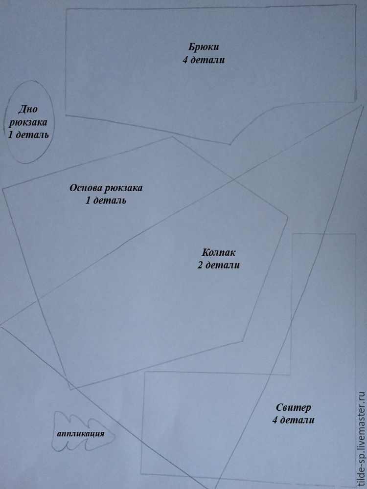 Путешествие в зимний лес создаем снеговика, фото № 2