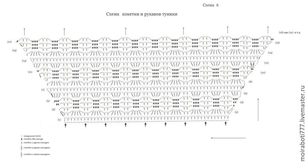 Туника в греческом стиле крючком схема вязания