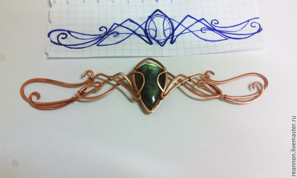 Свиток Ювелирное украшение. Скроллы Ювелирное дело