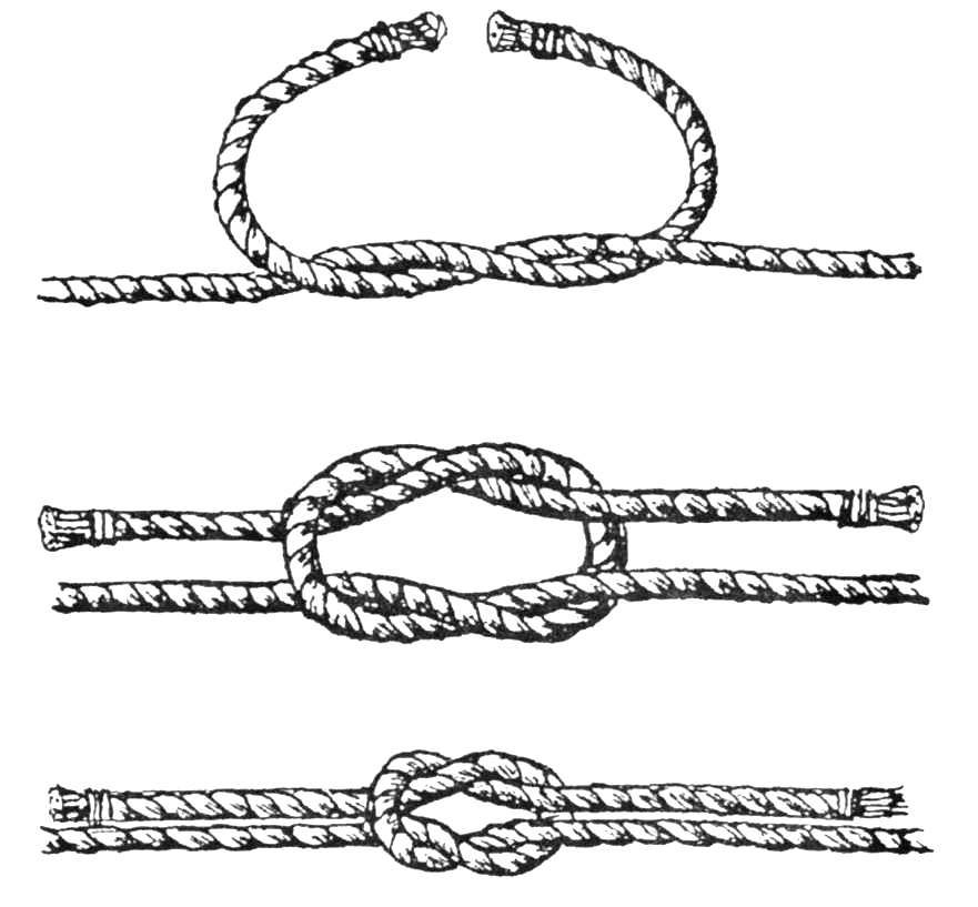 Завязки на фенечках и как ими пользоваться, фото № 10
