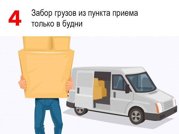 Авто пункты доставки