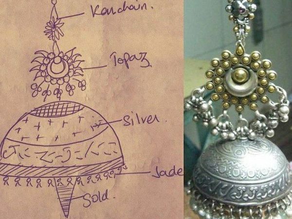 Джумки: от эскиза до готового изделия | Ярмарка Мастеров - ручная работа, handmade