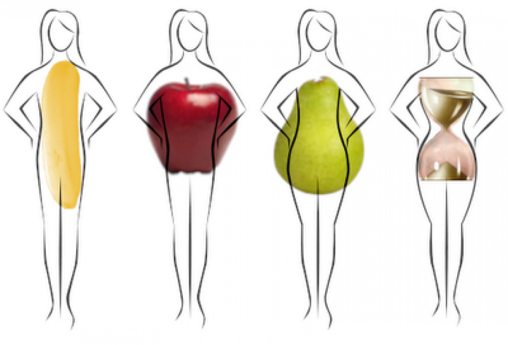 Современные модели юбок для фигуры «груша» (38 фото)