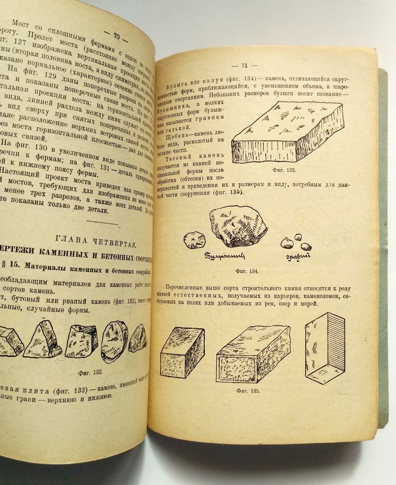 Фото книги Техническое черчение -1: Новости магазинов в журнале Ярмарки  Мастеров