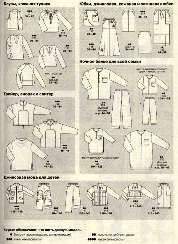 Журнал с выкройками спортивной одежды