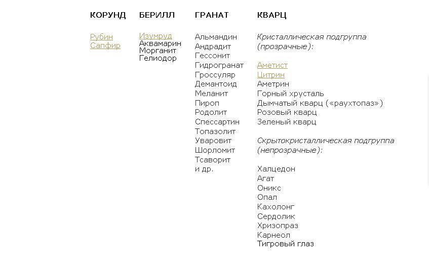 Классификация камней — памятка, фото № 1