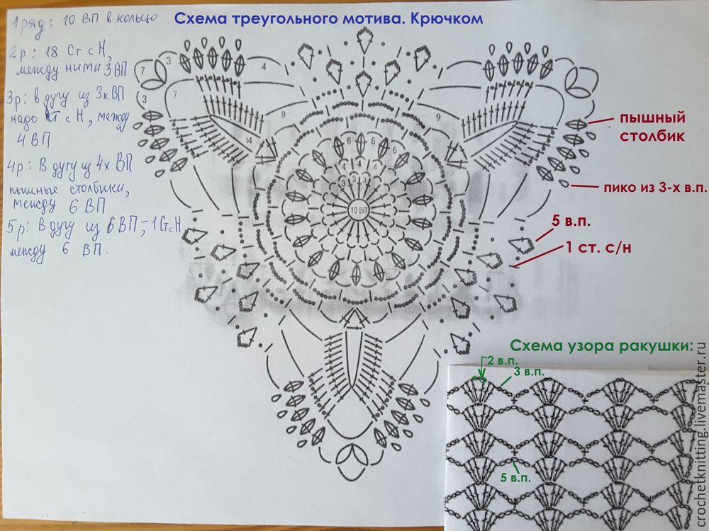 Вязаные треугольники крючком со схемами и описанием