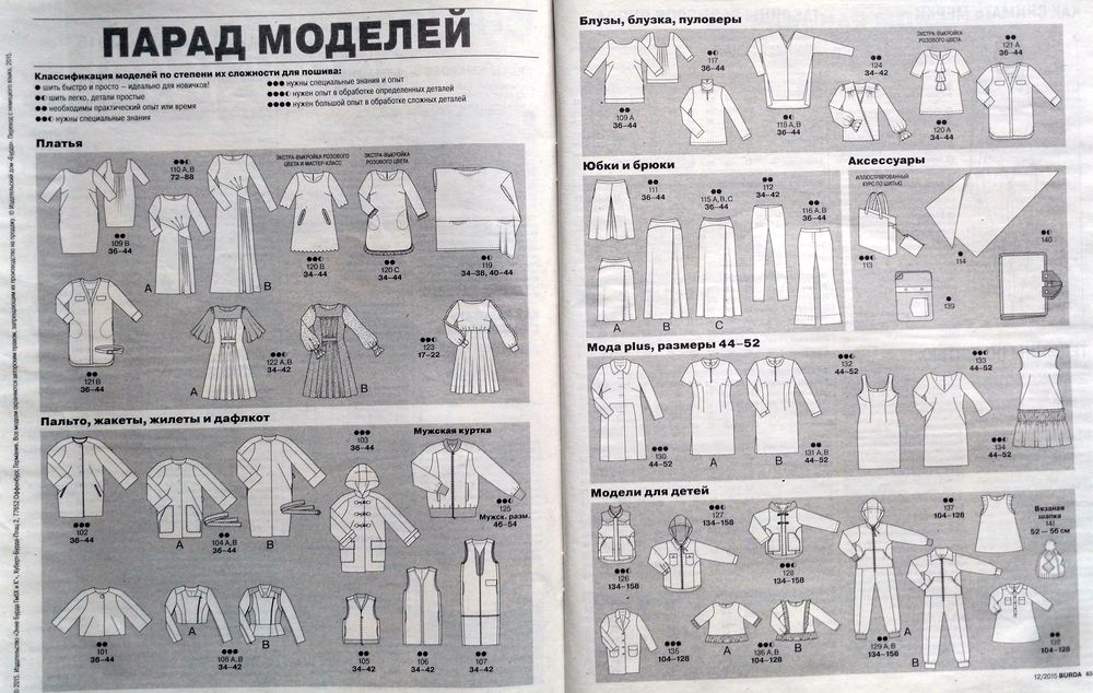 Все технические рисунки бурда 2015