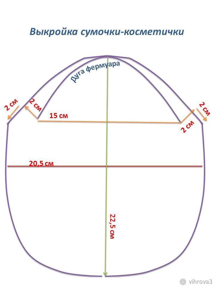 Выкройка под. Выкройка сумочки для фермуара на 16 см. Сумочка с фермуаром выкройка. Построение выкройки сумочки с фермуаром. Выкройка сумки кошелька с фермуаром.