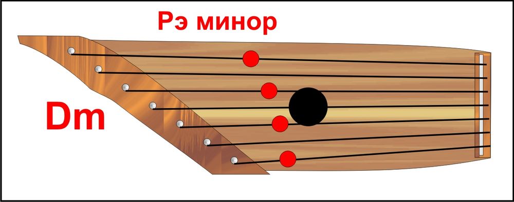 Гусли чертежи размеры