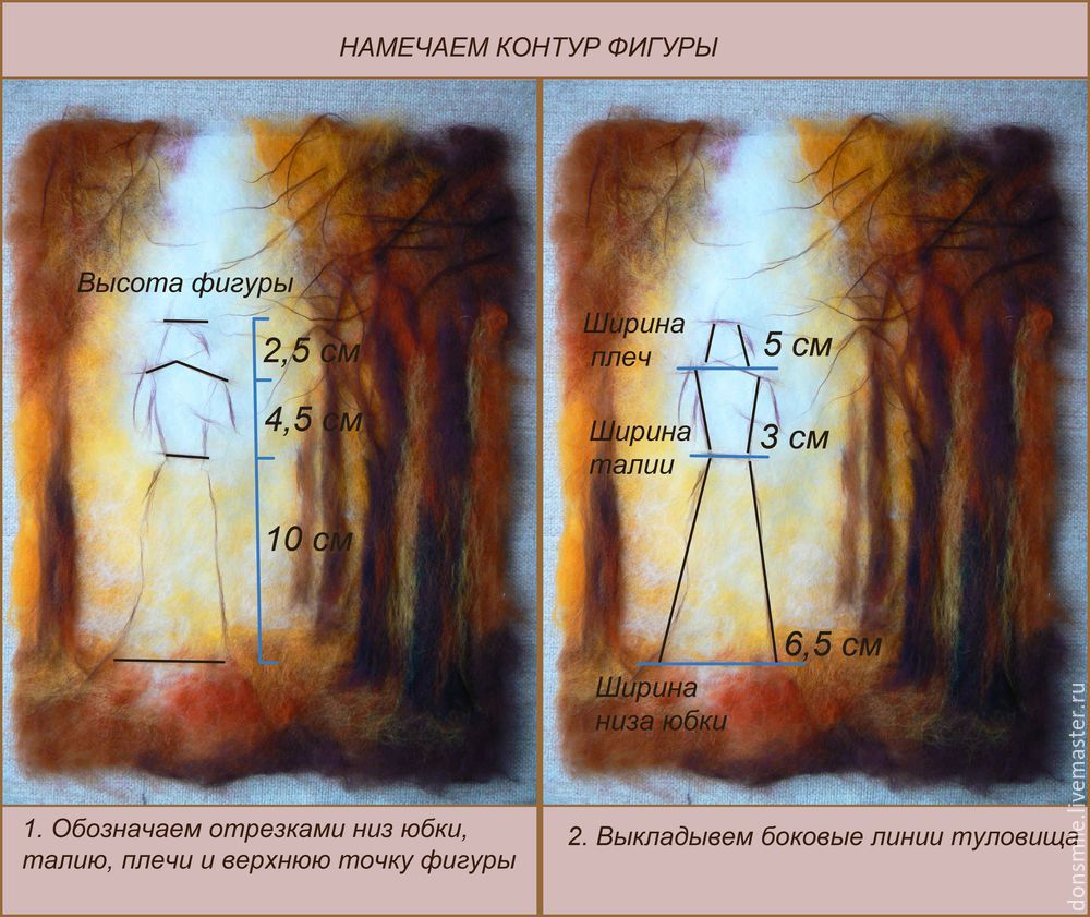 Картина из шерсти мастер класс для начинающих