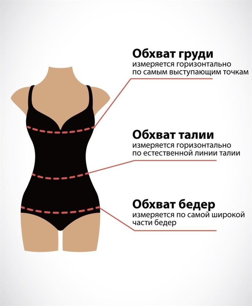 Как снять размеры одежды для женщин